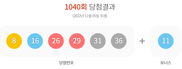 1040회-로또-당첨번호-8-16-26-29-31-36-11