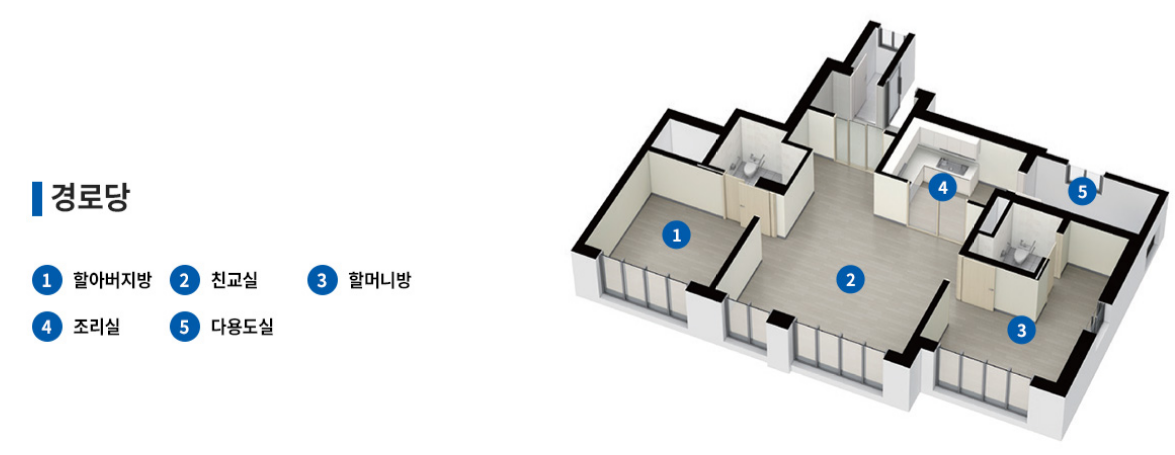 경로당