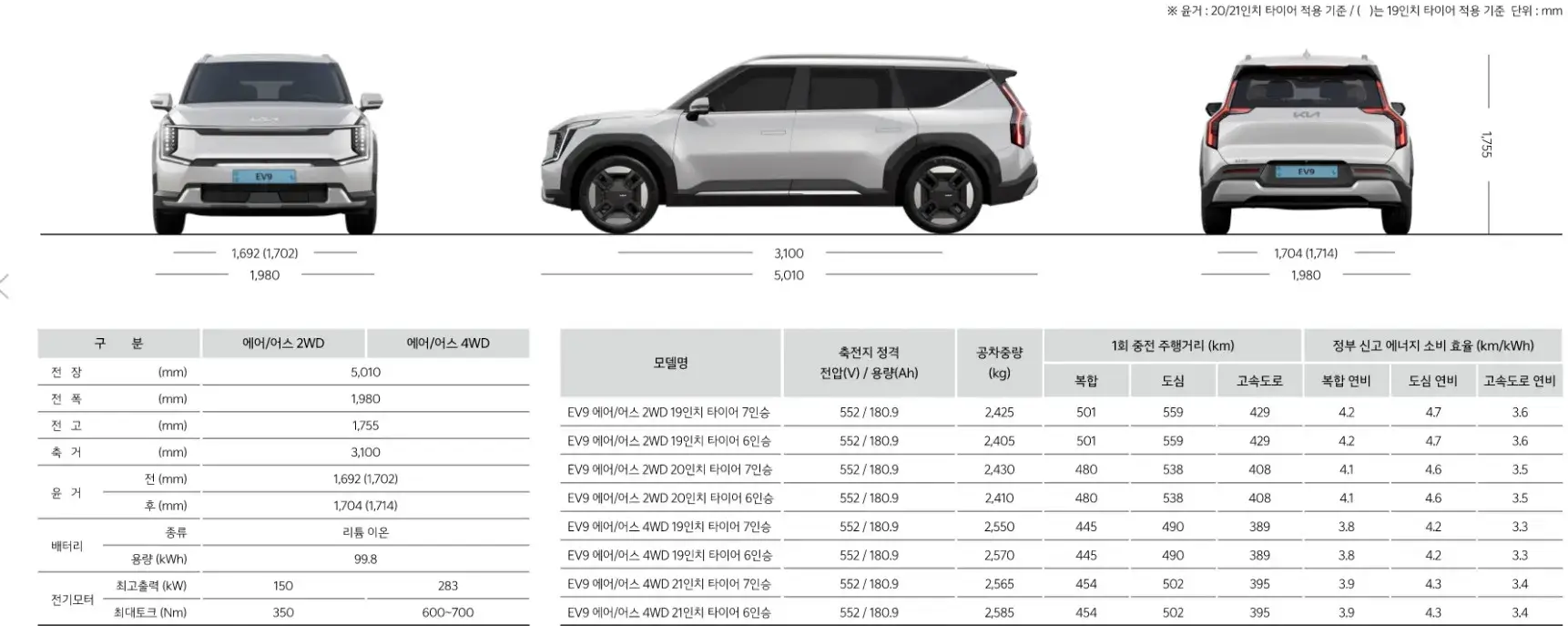 에어&#44; 어스 트림 제원표
