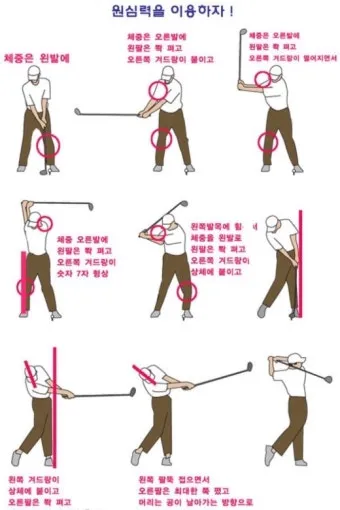 골프 다운스윙 순서 익히기 힙턴 상체회전 샬로잉 연습_7