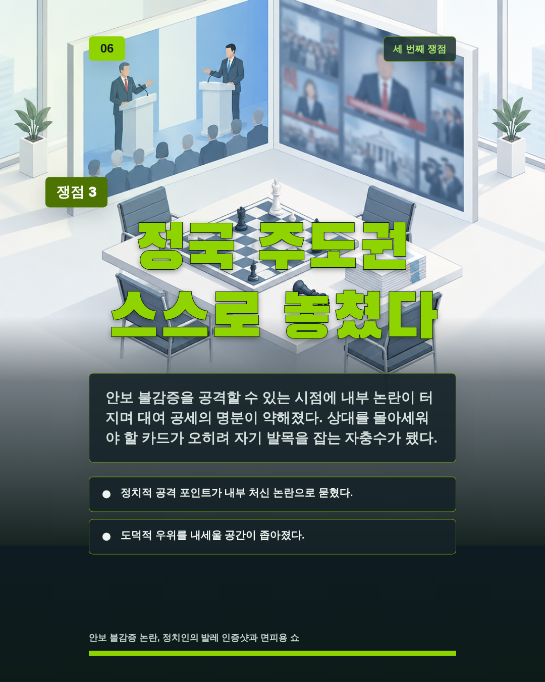 정국 주도권 스스로 놓쳤다