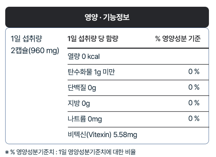 호로파캡슐-사진6