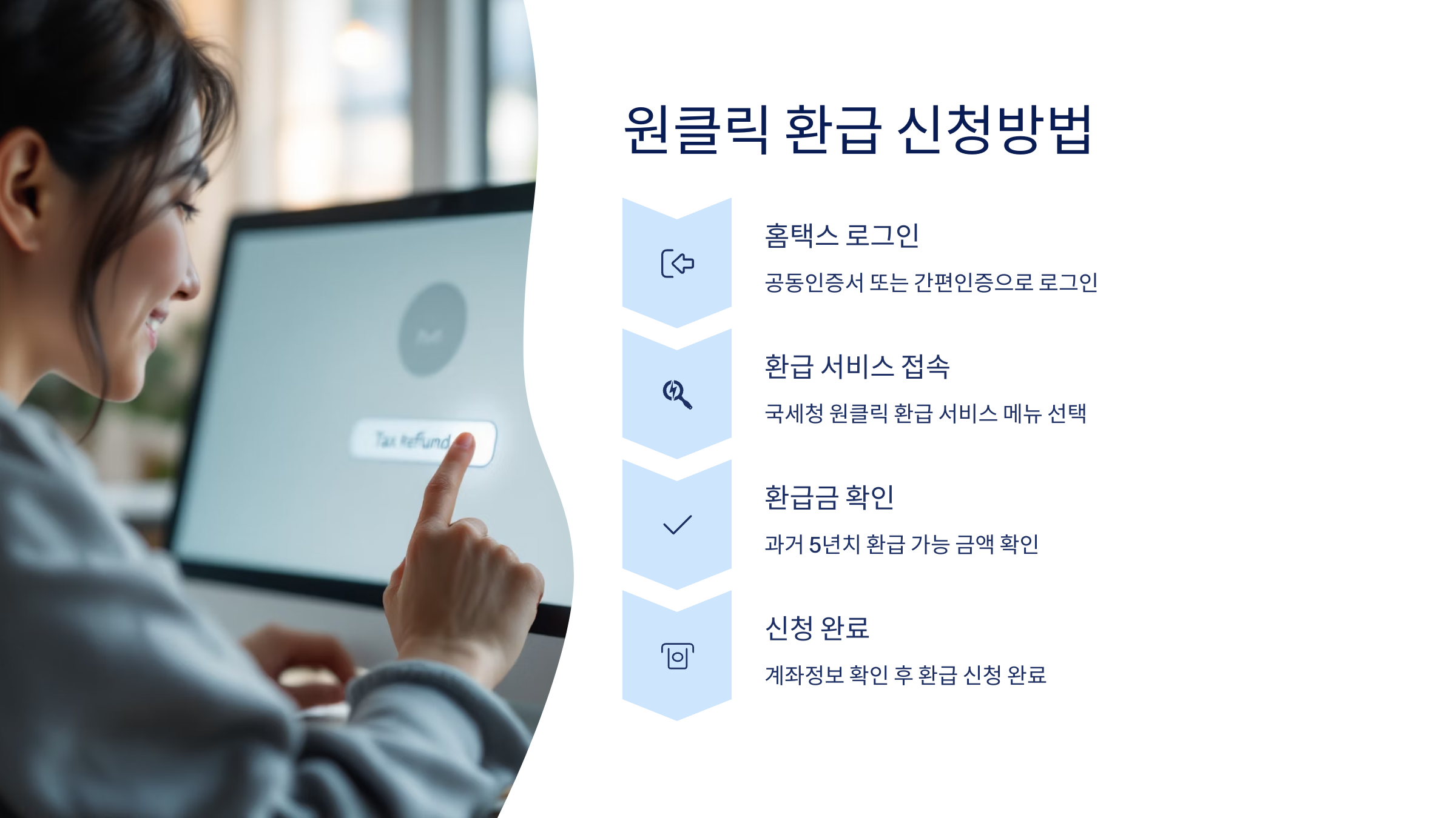 📝 2025년 종합소득세 신청방법 알아보기