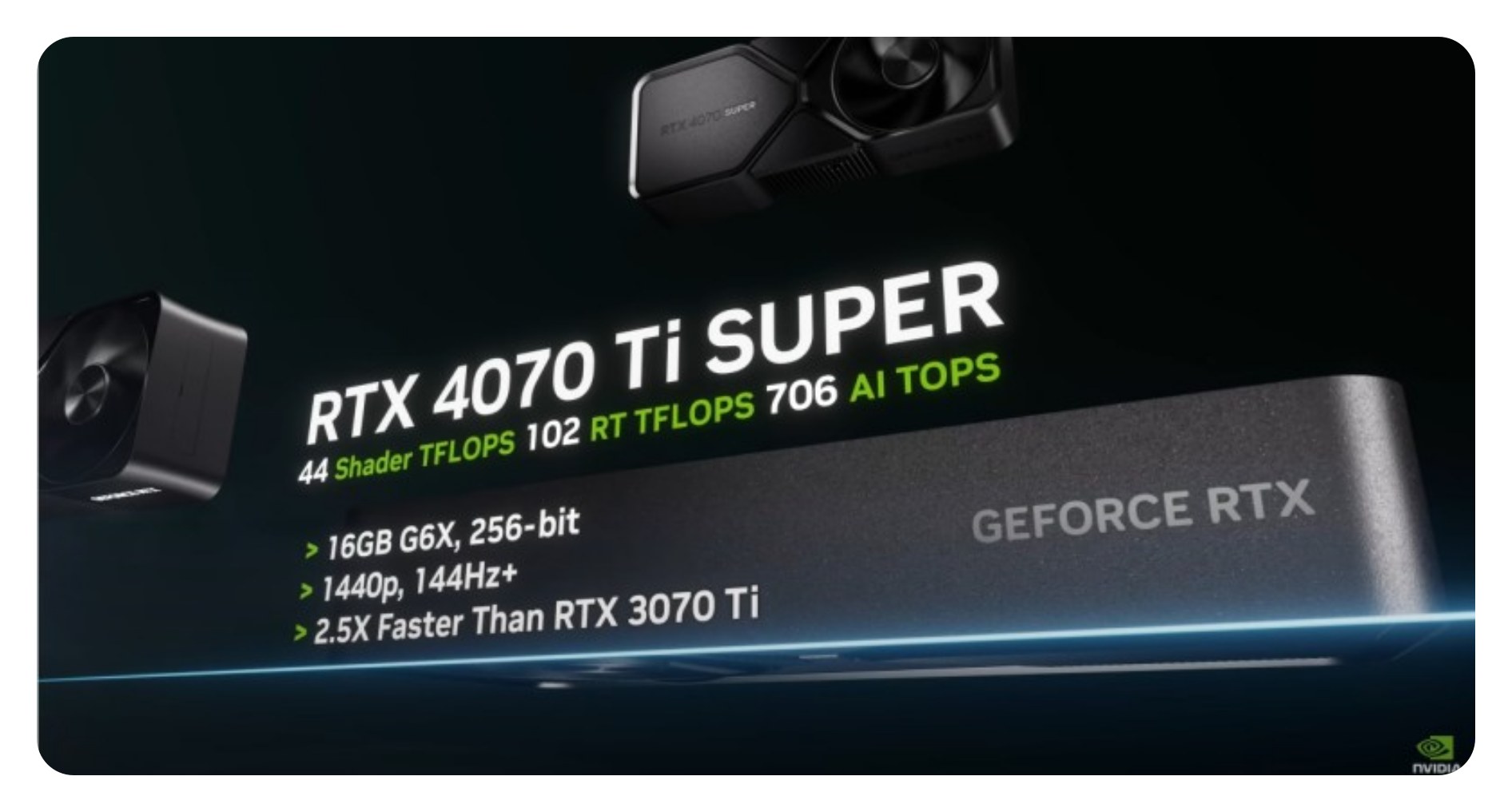 그래픽카드 메모리 규격(GDDR5/5X/6/6X 등)과 VRAM 용량을 이해하기 위한 이미지