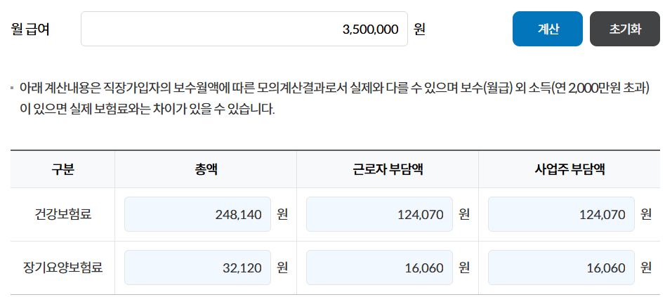 2025년 4대보험 계산기 (4대보험 요율표)