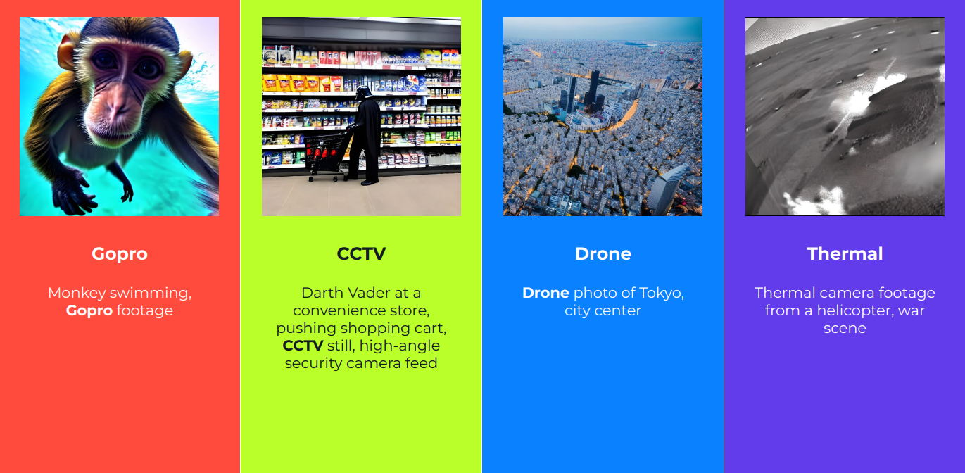 카메라 기종에 따른 예 - 고프로, CCTV, 드론, 열적외선