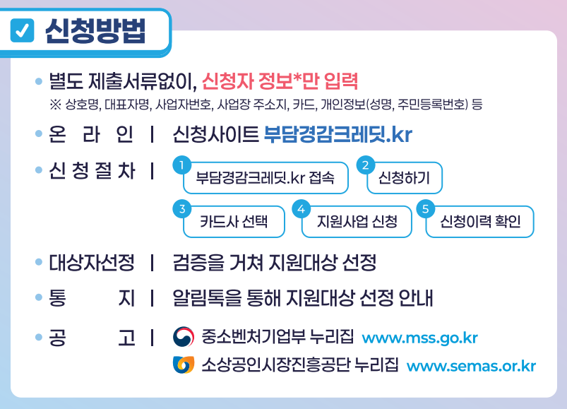 신청방법