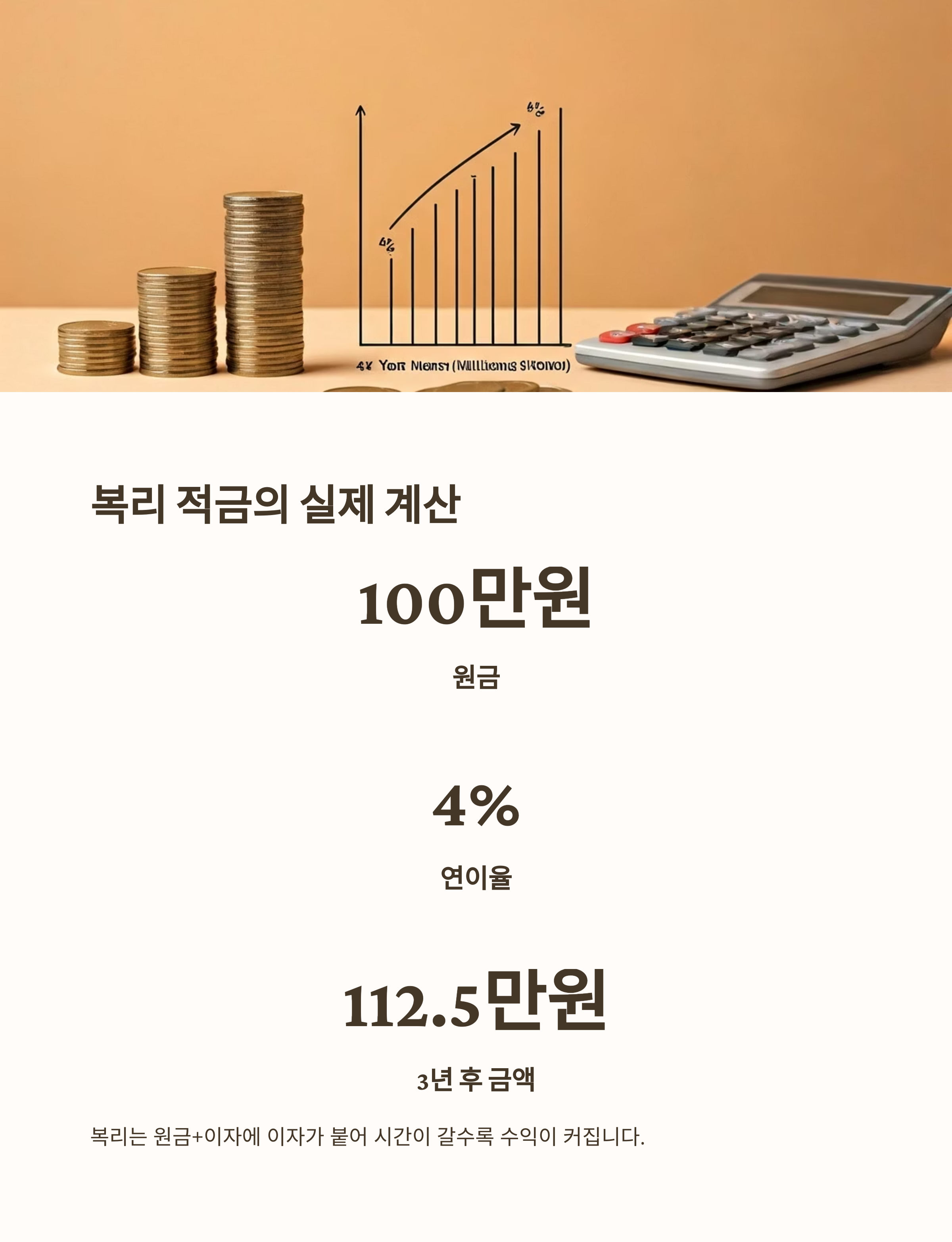 복리 적금의 실제 계산