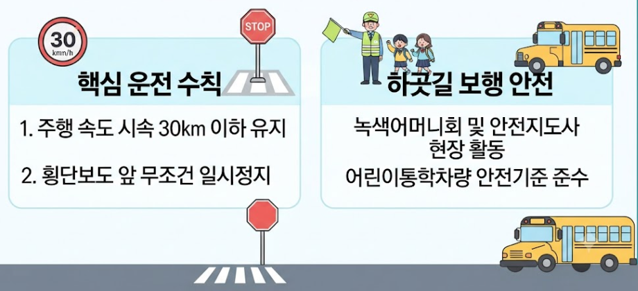 스쿨존 교통안전 수칙