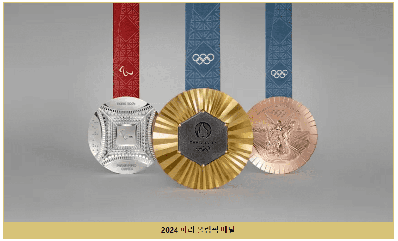 파리올림픽메달
