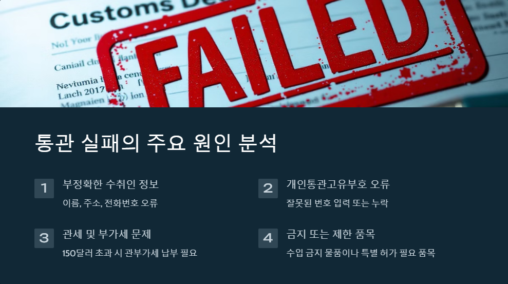 통관