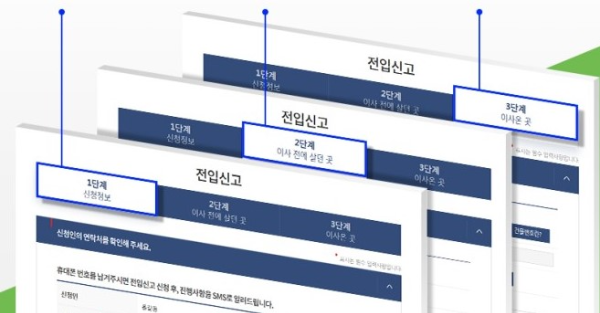 온라인전입신고 신청방법