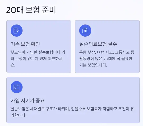 20대 보험 준비