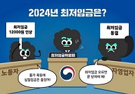 2024 최저임금&amp;#44; 최저시급&amp;#44; 주휴수당 총정리