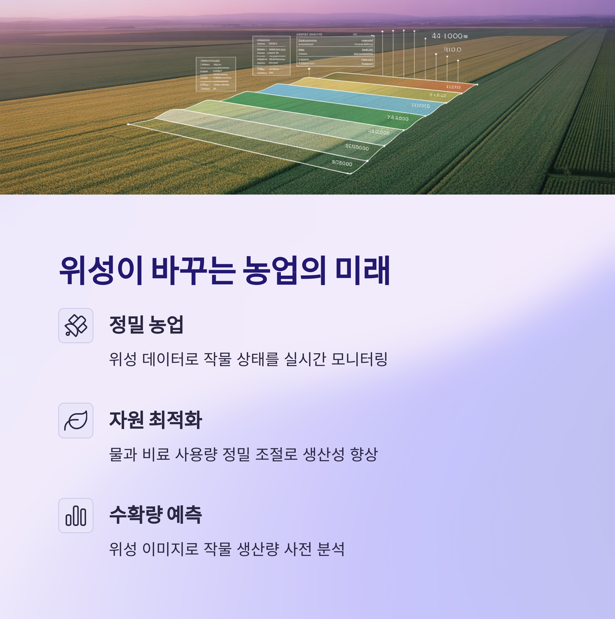 위성기술이 주도하는 농업 혁신