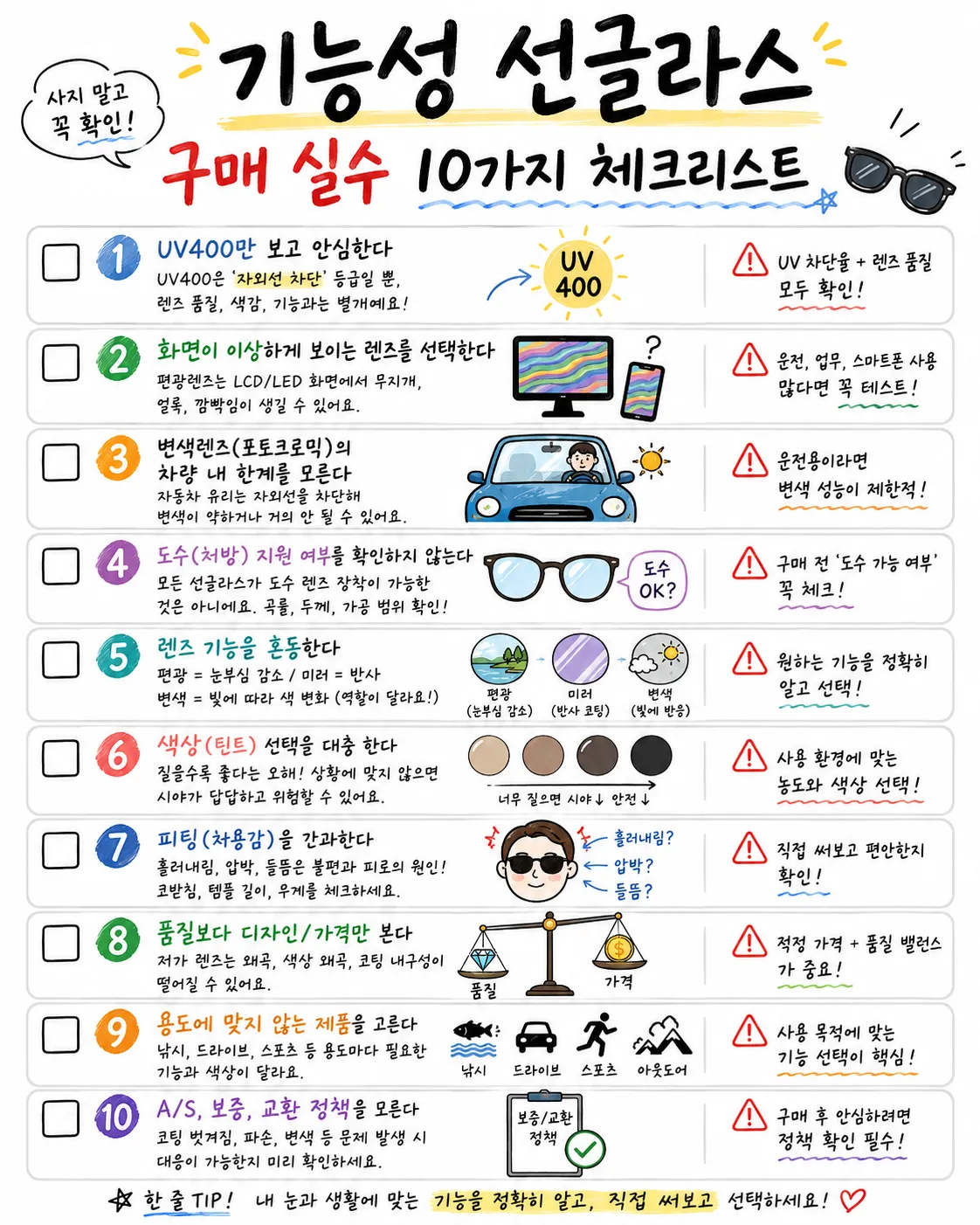 기능성 선글라스 구매 실수