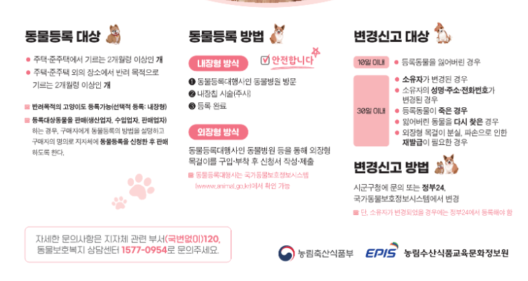 동물등록 자진신고 포스터 2