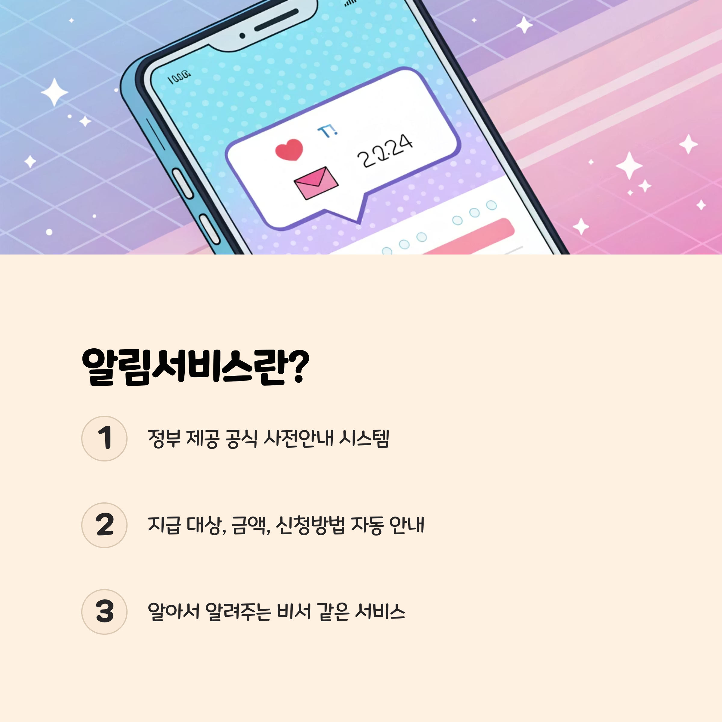 민생회복 소비쿠폰 알림서비스란?