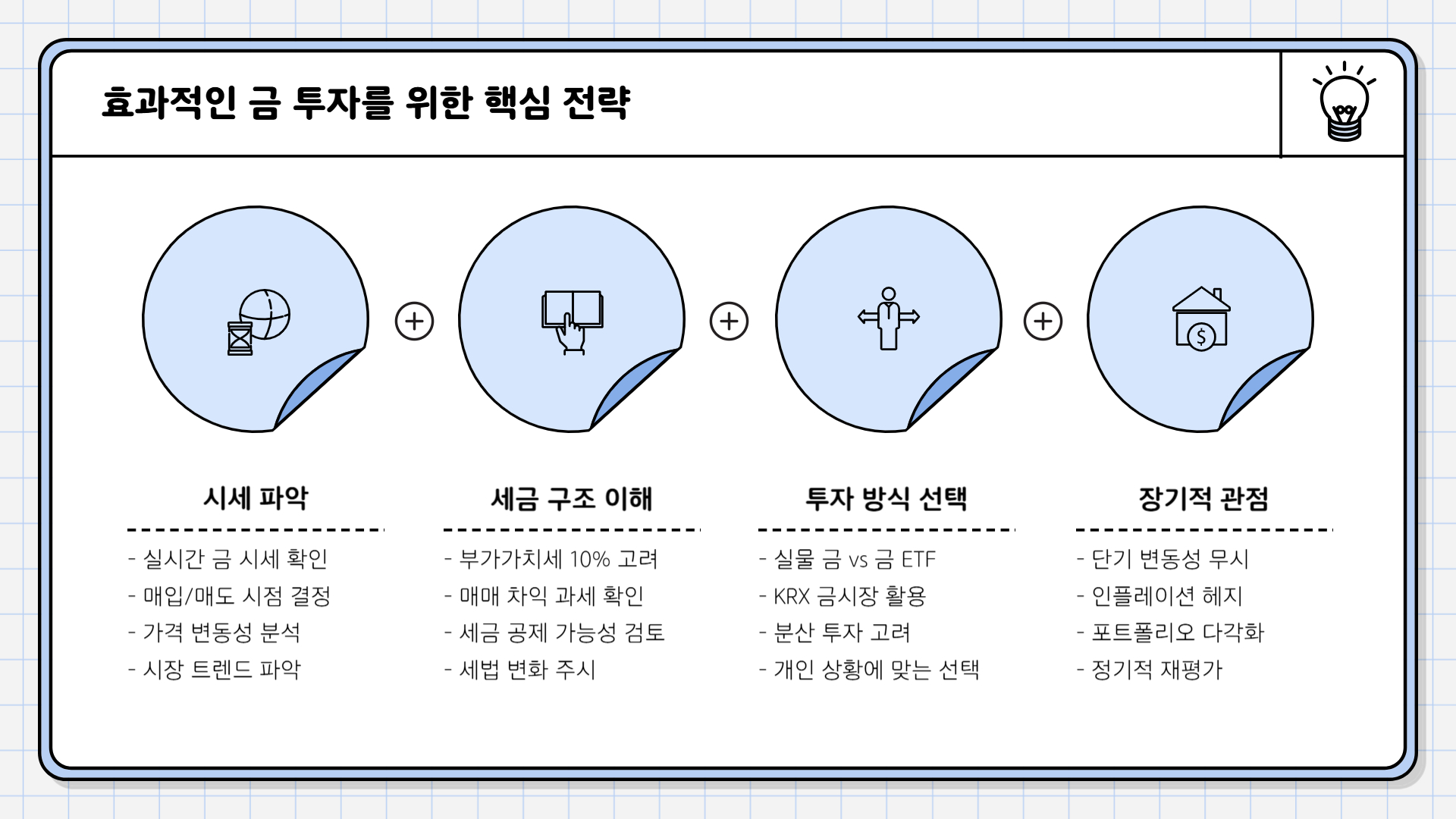 순금 1돈 가격