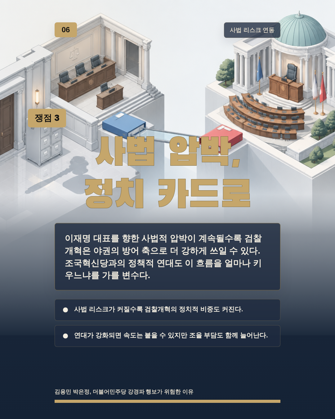 사법 압박, 정치 카드로