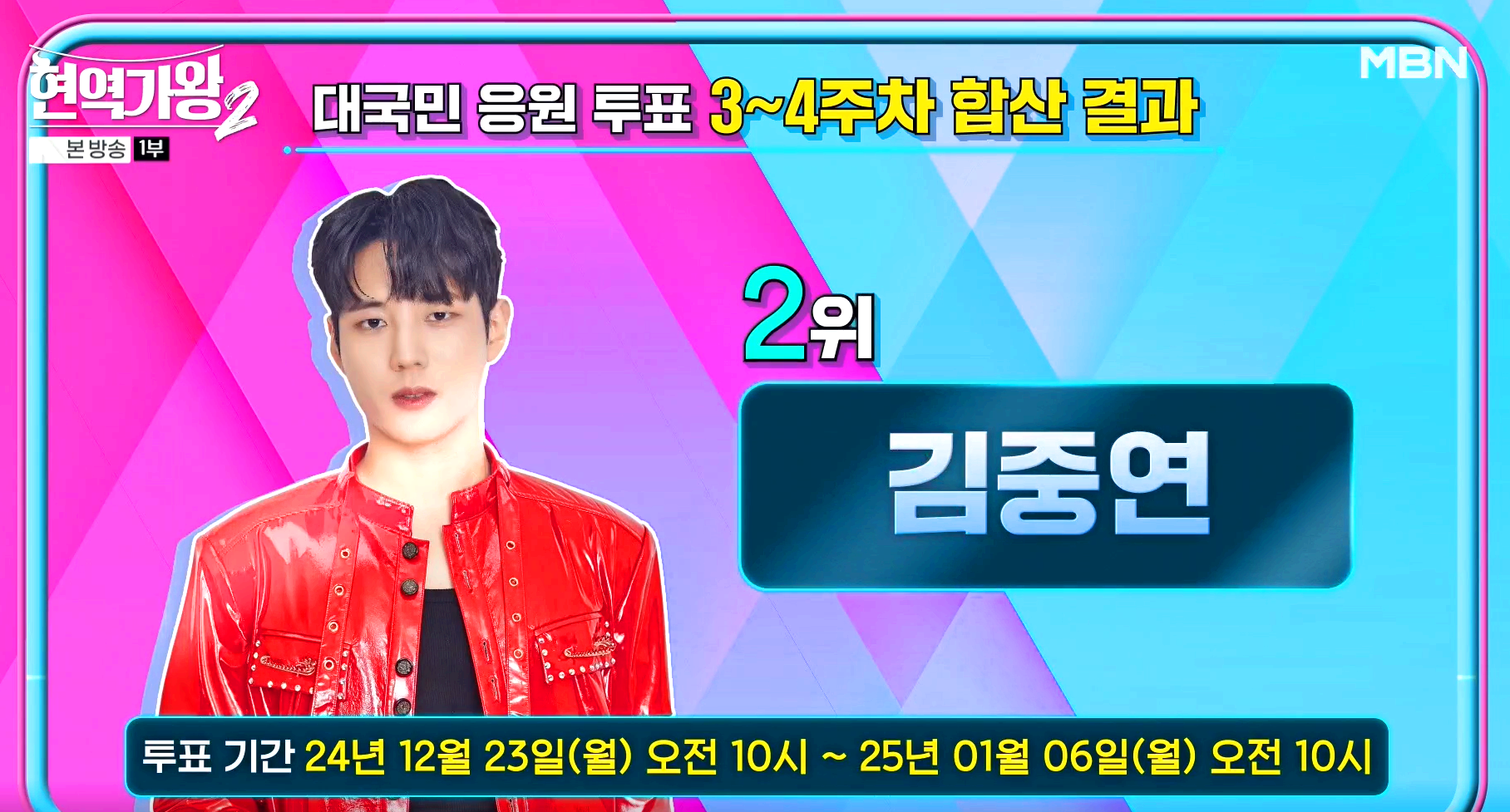 대국민 응원 투표