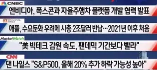 미증시주요뉴스