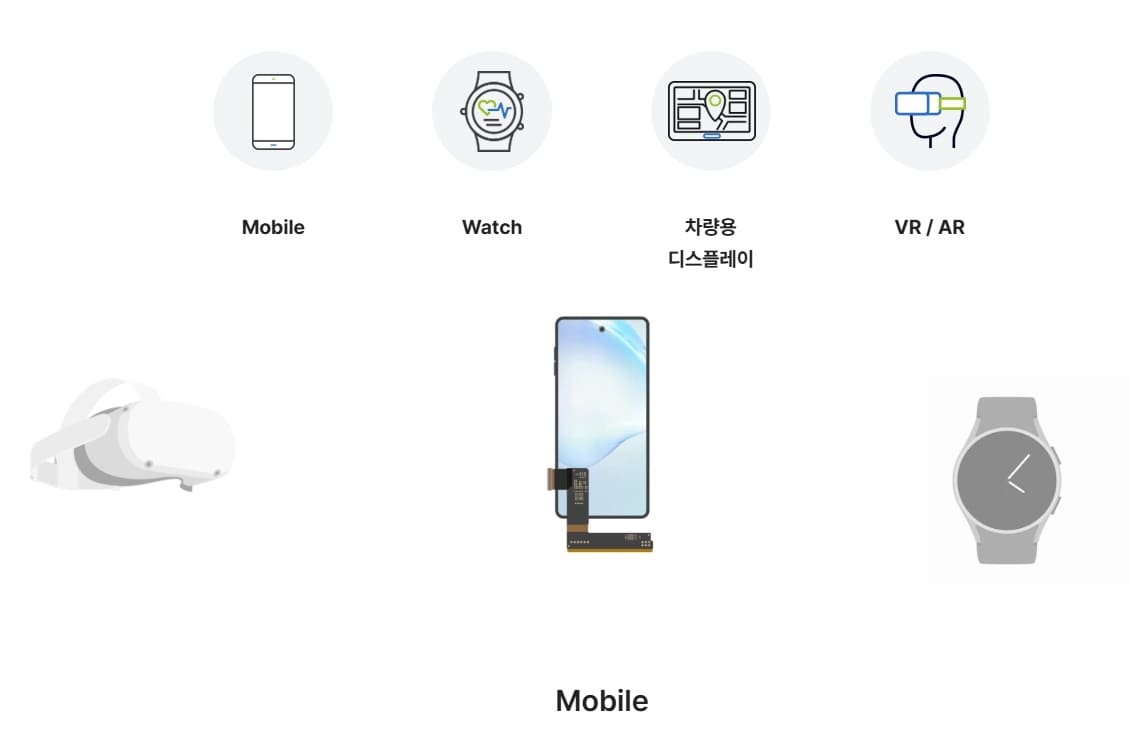 디케이티 사업 제품 이미지
