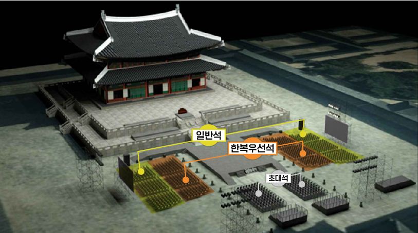 일반석과 한복우선석
