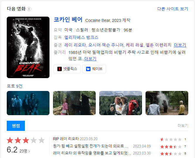 코카인 베어 줄거리, 평점, 후기,