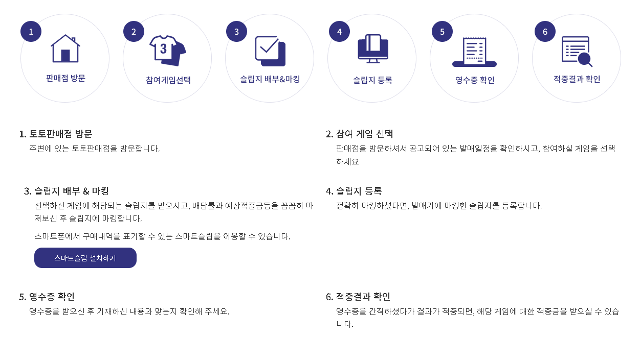 스포츠 토토, 스포츠 토토 앱 그리고 베트맨 - 스포츠토토 공식 플랫폼