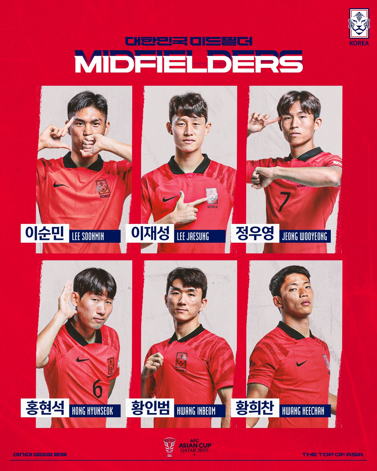  2024 아시안컵 선수명단