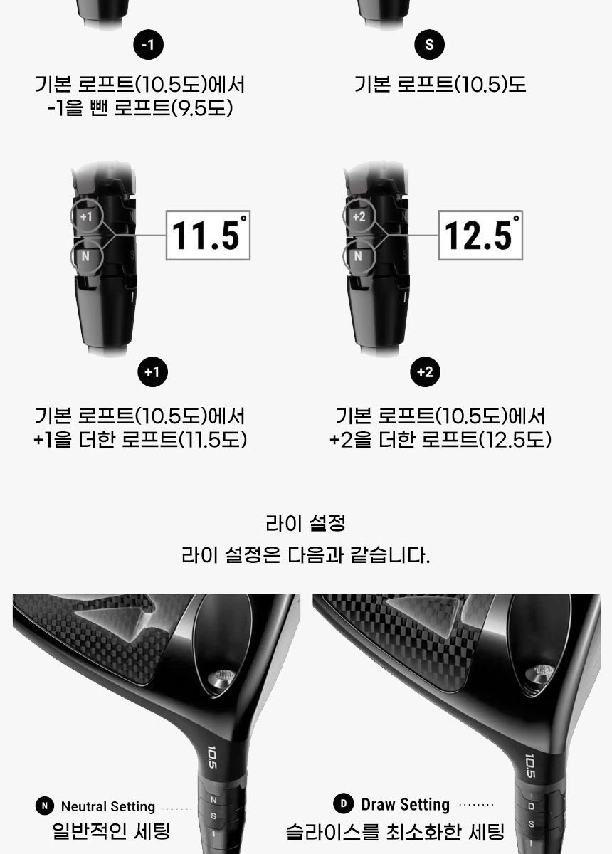 캘러웨이 퀀텀 드라이버 2026 : 샤프트 세팅