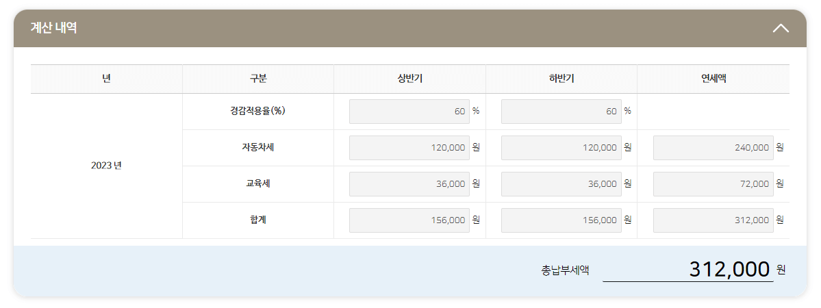위택스-홈페이지