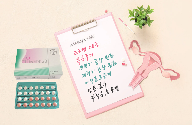 갱년기 여성호르몬제 크리멘28정 부작용