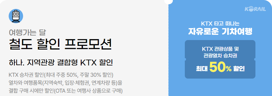 '여행가는 달' 교통, 숙박, 놀거리 혜택 총정리