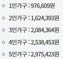 소득인정 기준