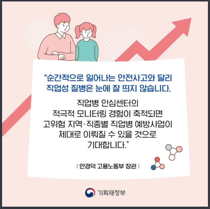 직업병 안심센터
