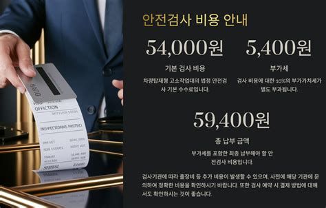 고소 비용