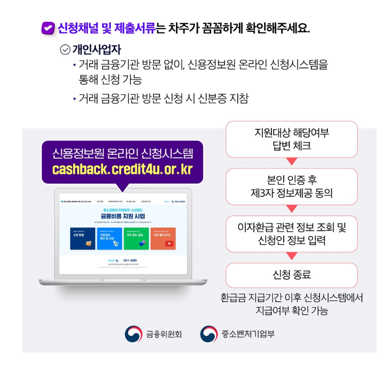 중소금융권 이자환급