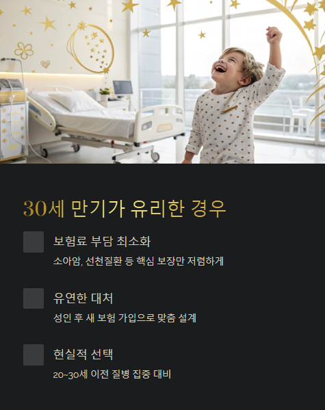 30세 만기가 유리한 경우