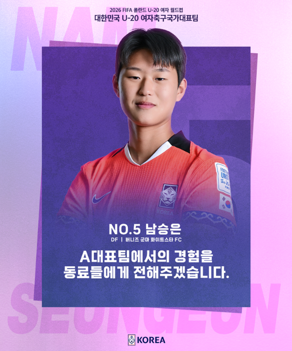 U-20 여자 월드컵