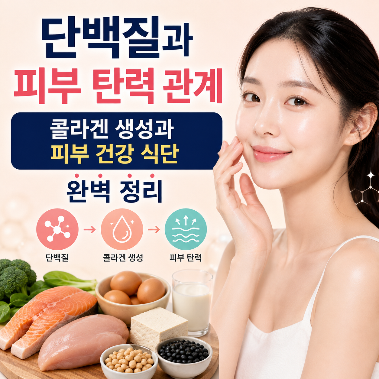 단백질과 피부 탄력 관계