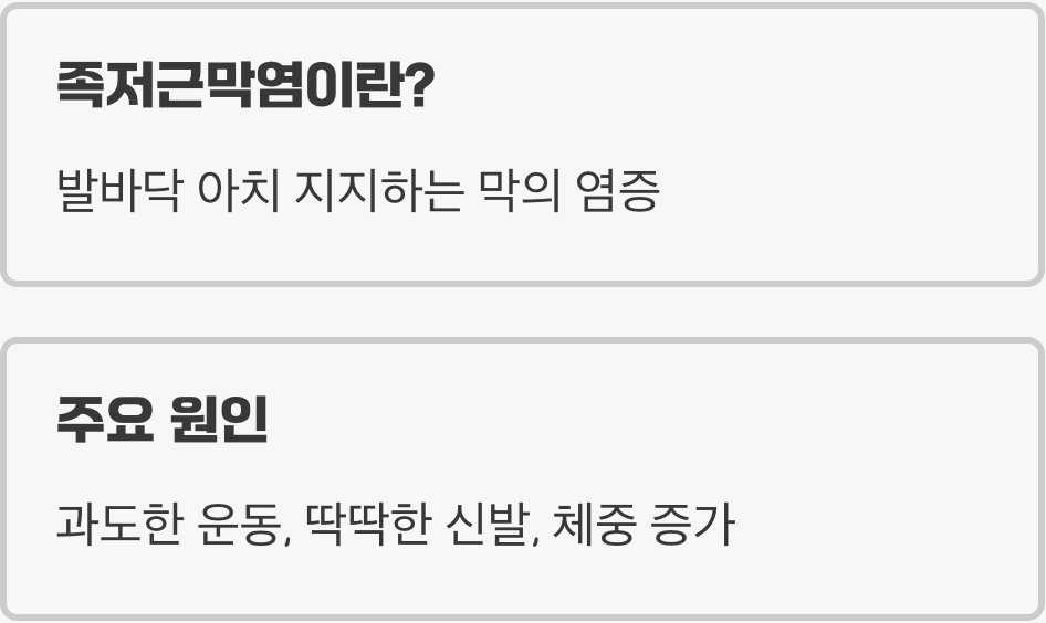 찌릿한 아침 첫걸음, 내 발이 보내는 경고