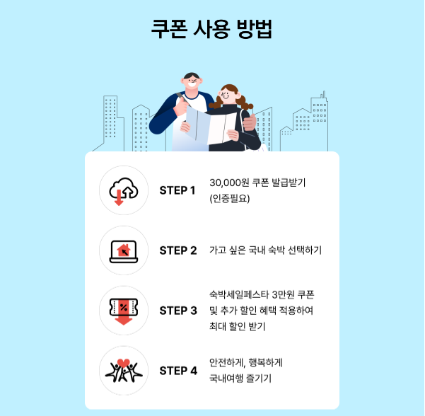 2023.대한민국 숙박대전.숙박세일 페스타.숙박쿠폰.전국편.다운받기 방법.총정리.6월 여행가는 달.대한민국은 절찬 여행 중.국민누구나3만원