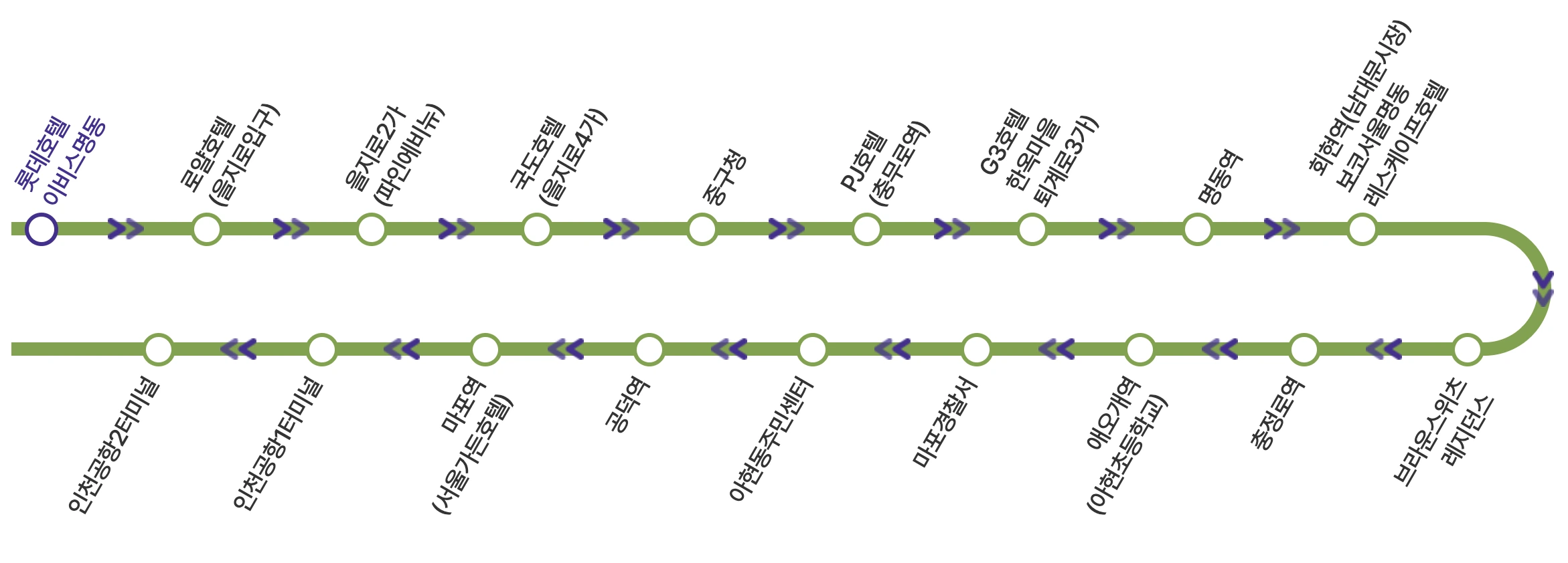 6015 공항버스 운행노선표