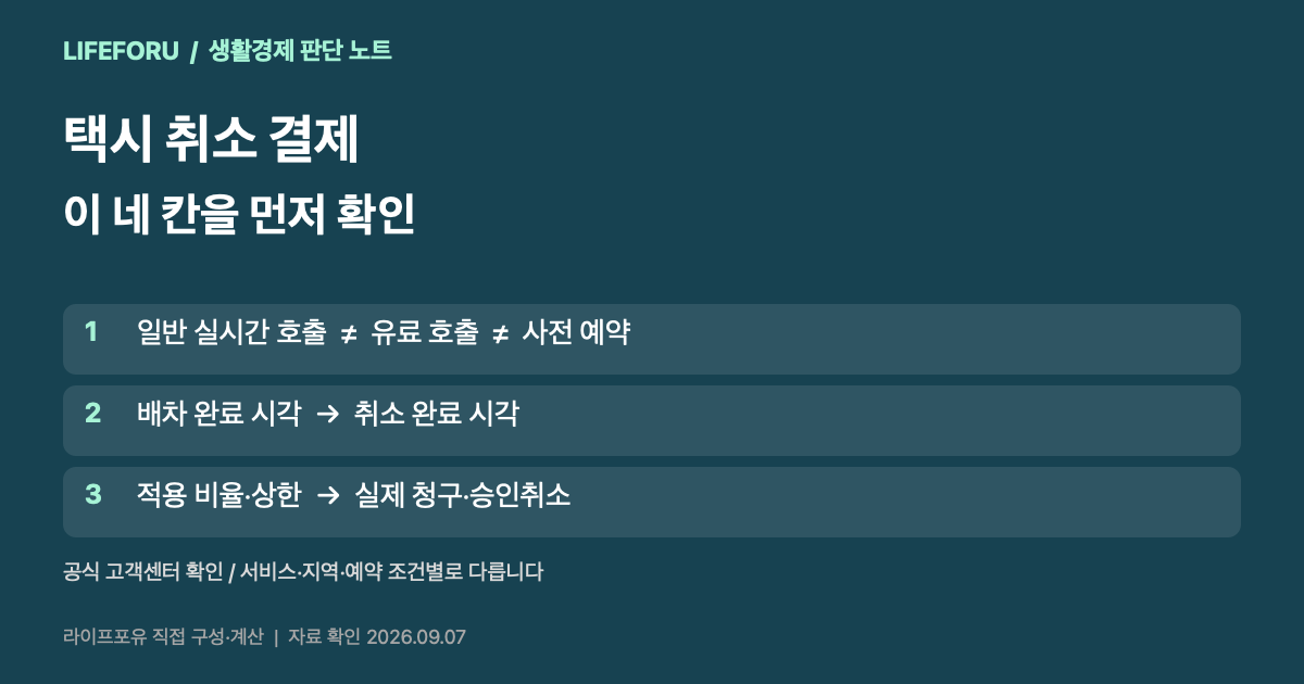 카카오 T 취소요금 확인 순서 호출종류 배차시각 취소시각 결제상태
