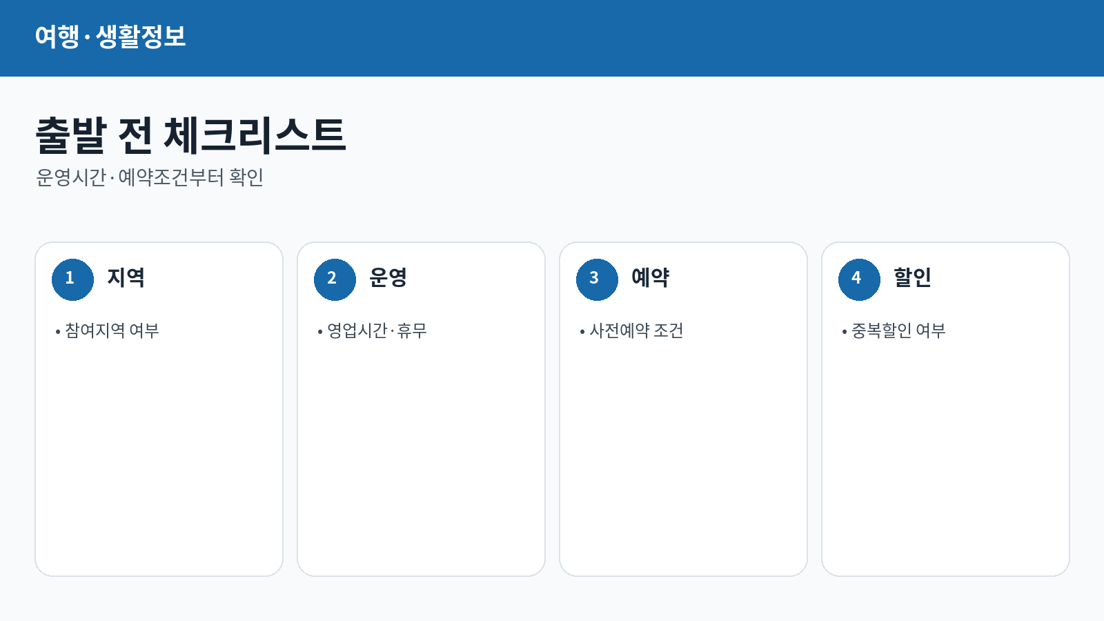 2026 디지털 관광주민증 총정리