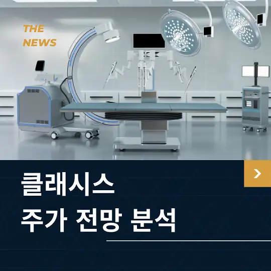 클래시스 주가 전망 및 분석