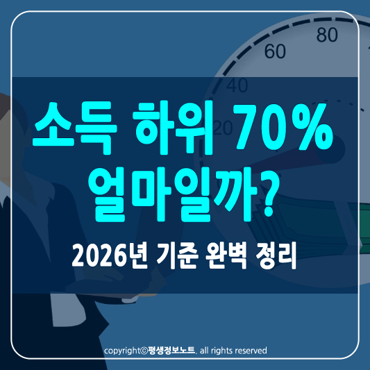 소득 하위 70%란 썸네일