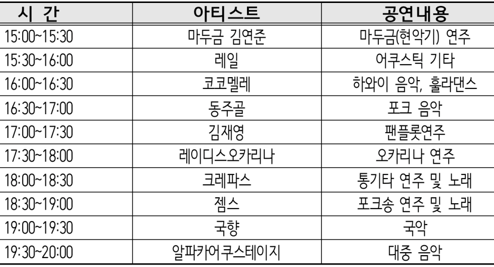 봄나들이 콘서트 일정